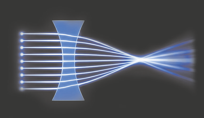 Novax Bi-Konkav cam optik diyagramı — paralel ışınların lens tarafından dağılması (negatif optik güç). Bi-concave lens diverging rays diagram.