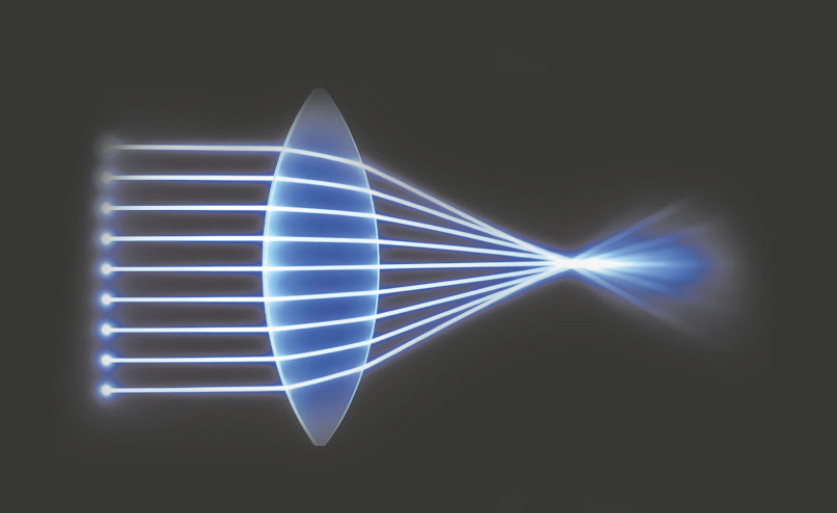 Novax Bi-Konveks cam optik diyagramı — paralel ışınların lens ile toplanıp odak noktasında birleşmesi (pozitif optik güç). Bi-convex lens converging rays diagram.