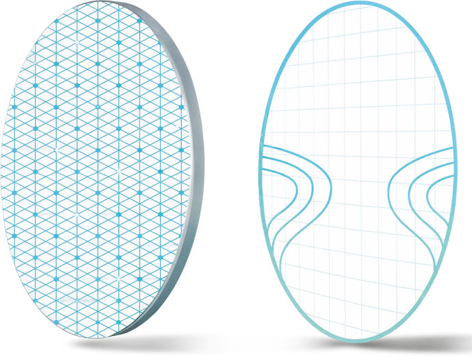 Nucleo 5D Rayform AI eğik aberasyon analizi. Nucleo 5D Rayform AI oblique aberration.